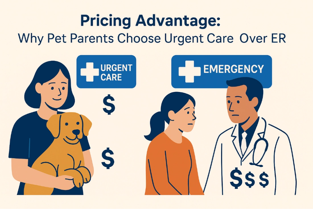 Illustration comparing urgent care and emergency room costs for pet parents.