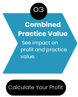 Urgent Care Profits (1)