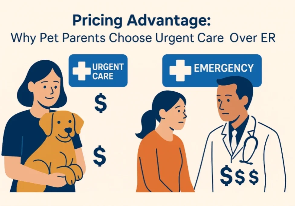 Illustration comparing urgent care and emergency room costs for pet parents.